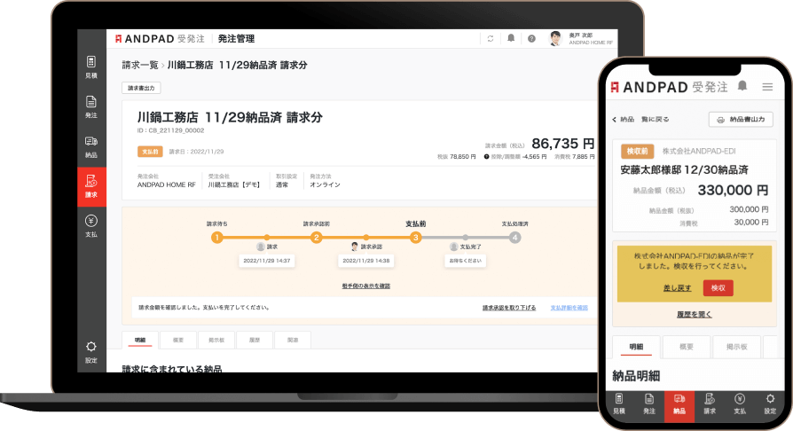 2024.1.1 電子取引データの電子保存が義務化