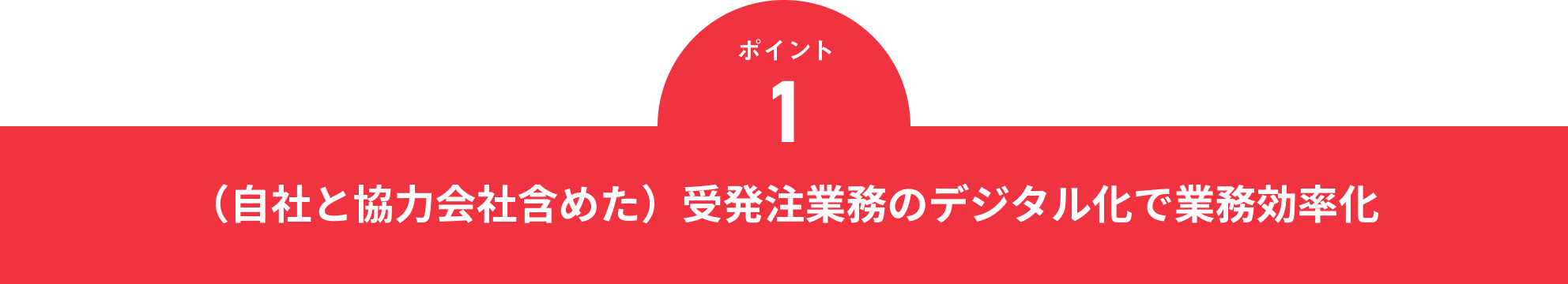（自社と協力会社含めた）受発注業務のデジタル化で業務効率化
