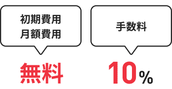 初期費用・月額費用ナシ少額から利用可能