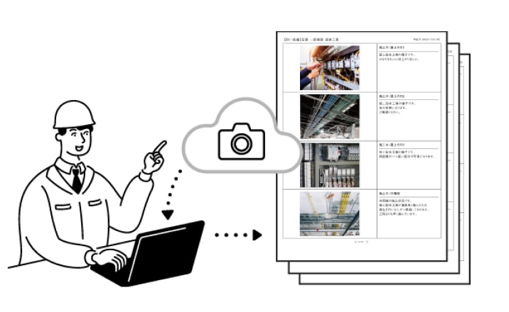 イメージ：写真整理と、台帳作成業務を効率化2