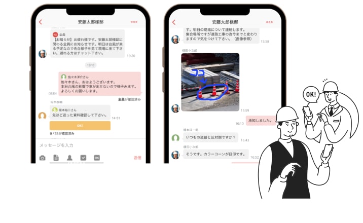 イメージ：社内や協力会社への連絡を効率化現場への訪問回数も削減1