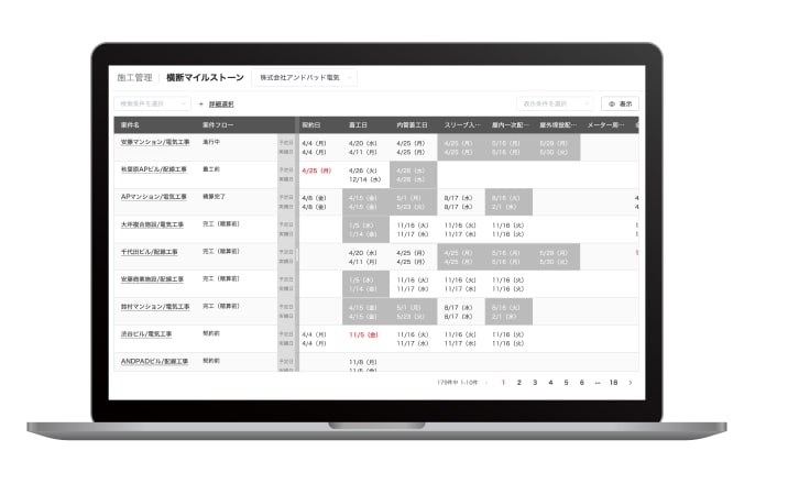 イメージ：施工スケジュール管理を効率化2